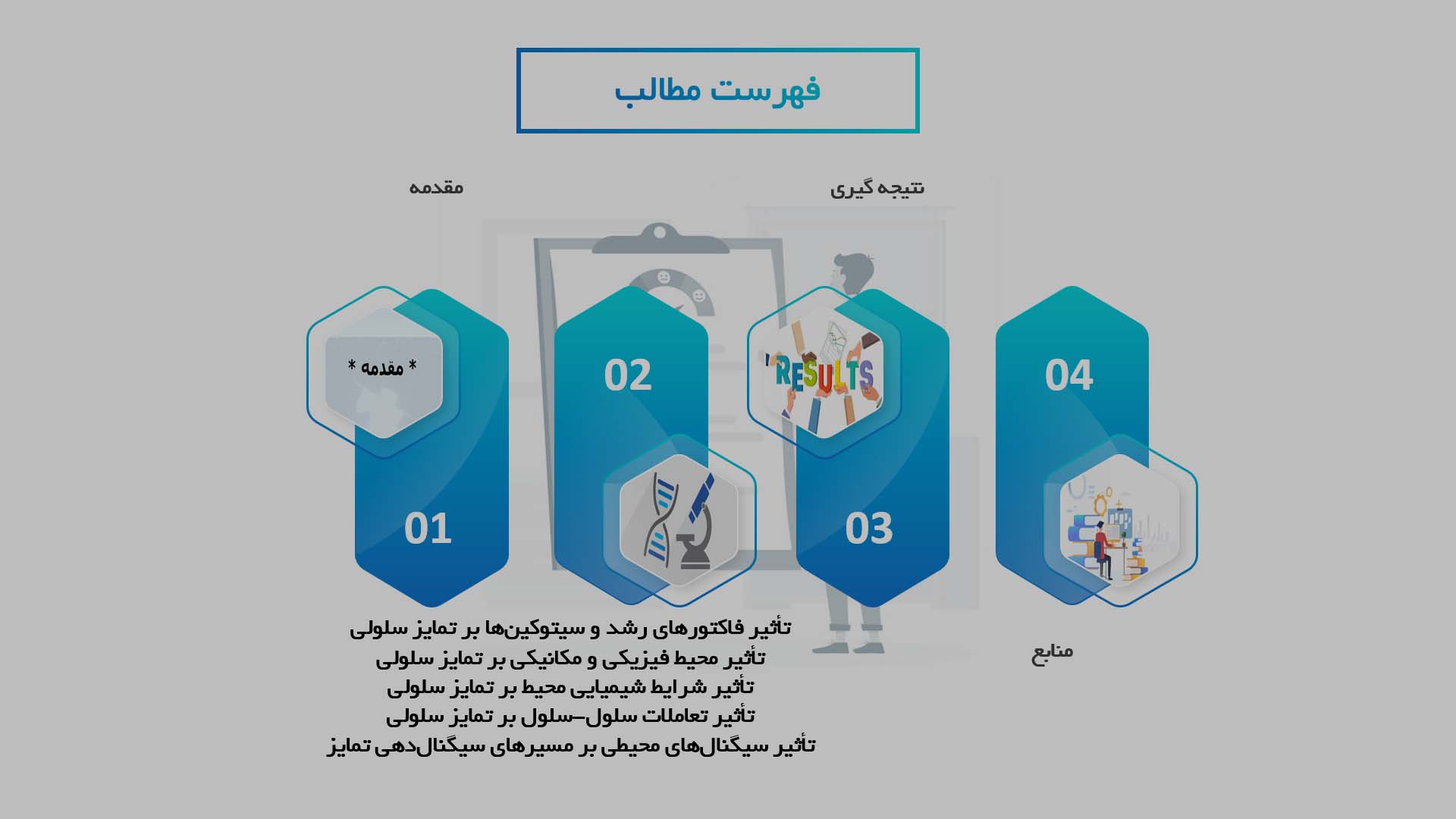 پاورپوینت در مورد تأثیرات سیگنال‌های محیطی بر تمایز سلولی